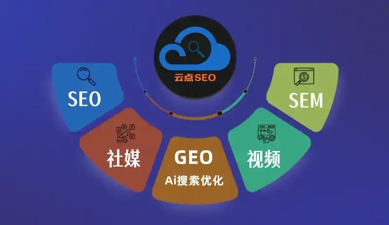 玉泉区GEO优化：AI智能体时代取代SEO的全新内容优化逻辑
