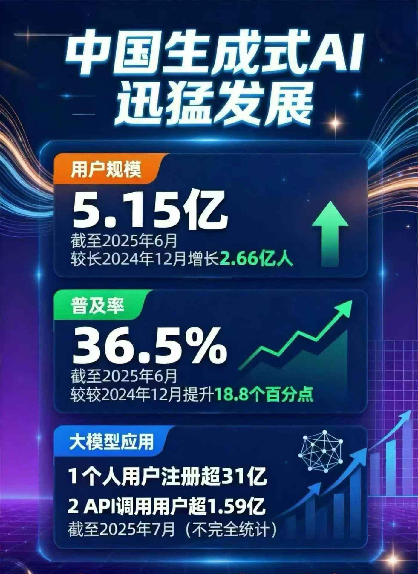 玉泉区豆包GEO优化是什么？内容创作核心逻辑解析