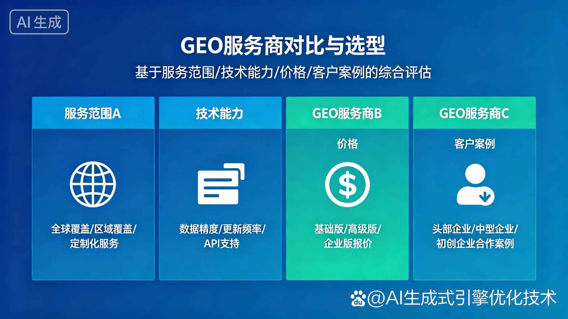 玉泉区GEO优化服务商该如何选择？聊聊生成式引擎优化行业现状